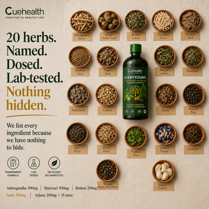 Cuehealth EverYoung Brand Ayurvedic Herbal Liquid - 20+ Traditional Herbs (500ml)