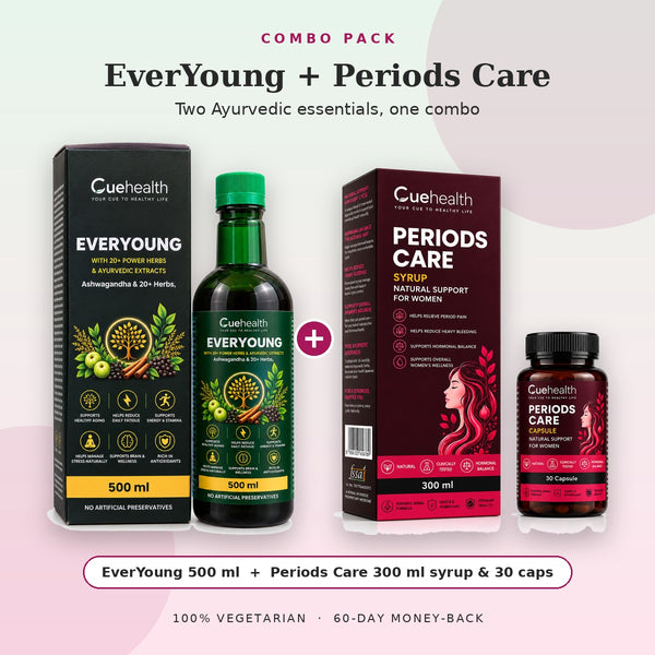 Cuehealth EverYoung + Periods Care Combo