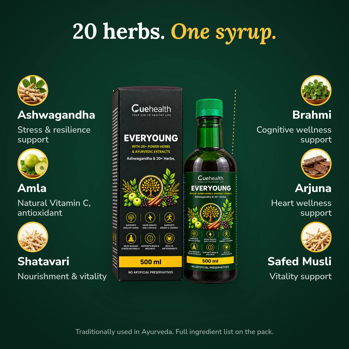 Cuehealth EverYoung Ayurvedic Syrup 500ml - ingredients