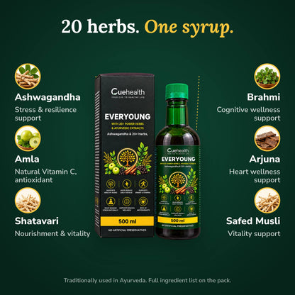Cuehealth EverYoung Ayurvedic Syrup 500ml - ingredients