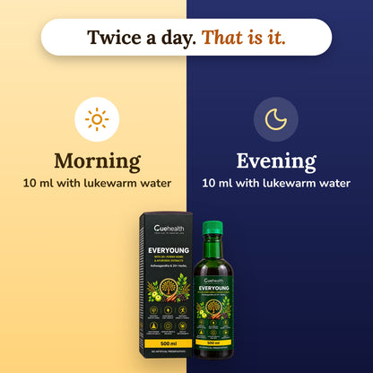 Cuehealth EverYoung Ayurvedic Syrup 500ml - routine