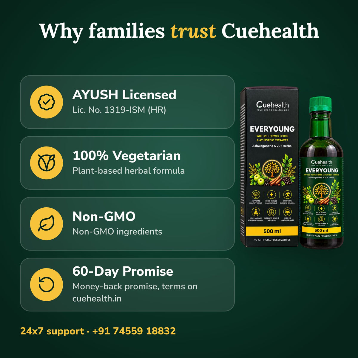 Cuehealth EverYoung Ayurvedic Syrup 500ml - trust
