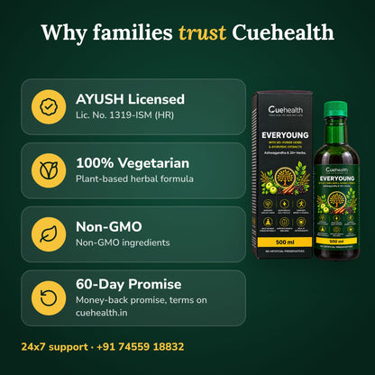 Cuehealth EverYoung Ayurvedic Syrup 500ml - trust