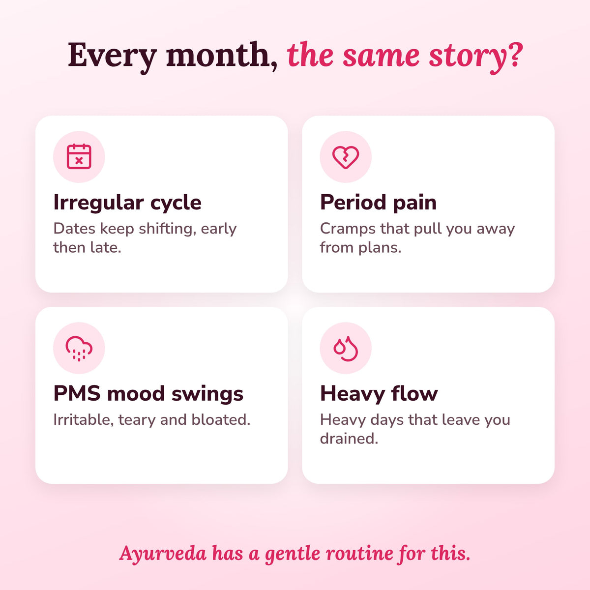 Cuehealth Periods Care Combo for Women | Ayurvedic Syrup 300ml + 30 Capsules | Period Comfort, PMS & Hormonal Balance