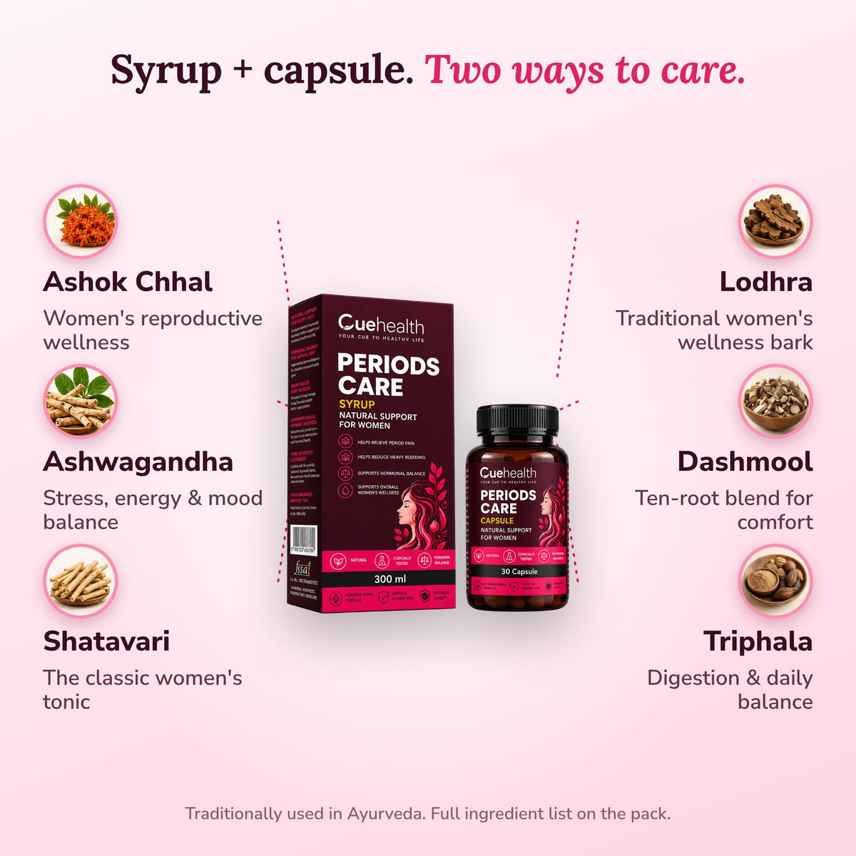 Cuehealth Periods Care Combo for Women | Ayurvedic Syrup 300ml + 30 Capsules | Period Comfort, PMS & Hormonal Balance