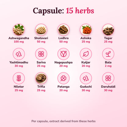 Cuehealth Periods Care Combo for Women | Ayurvedic Syrup 300ml + 30 Capsules | Period Comfort, PMS & Hormonal Balance