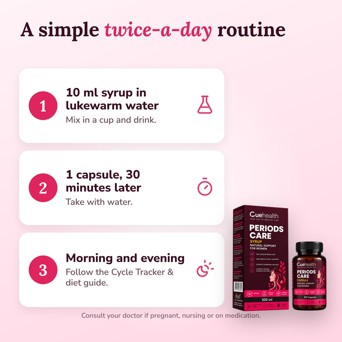 Cuehealth Periods Care Combo for Women | Ayurvedic Syrup 300ml + 30 Capsules | Period Comfort, PMS & Hormonal Balance