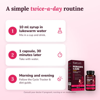 Cuehealth Periods Care Combo for Women | Ayurvedic Syrup 300ml + 30 Capsules | Period Comfort, PMS & Hormonal Balance