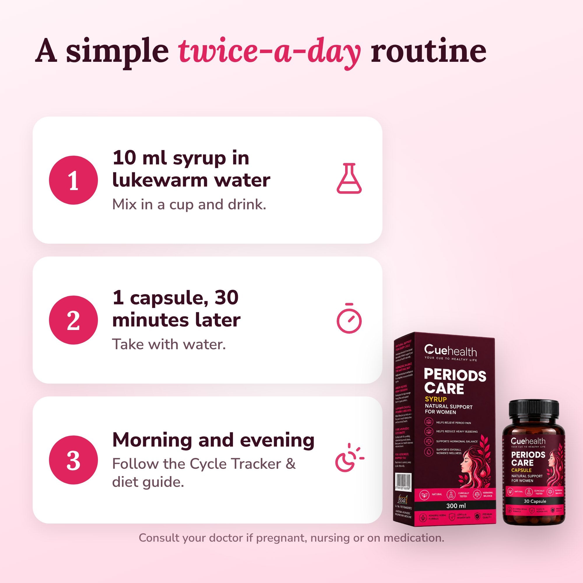 How to use