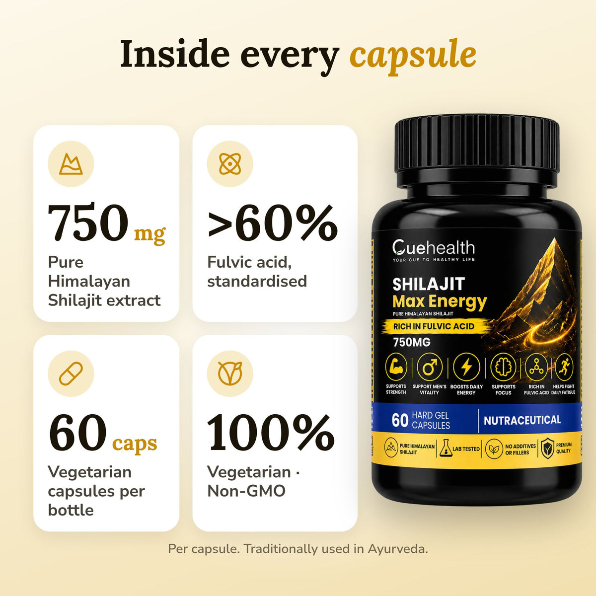 Cuehealth Shilajit Max 750mg Capsules - inside