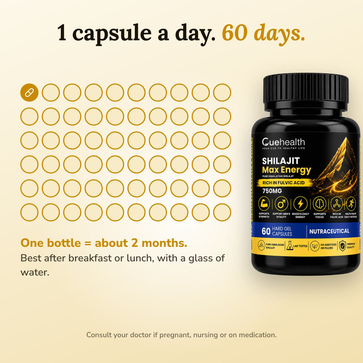 Cuehealth Shilajit Max 750mg Capsules - routine